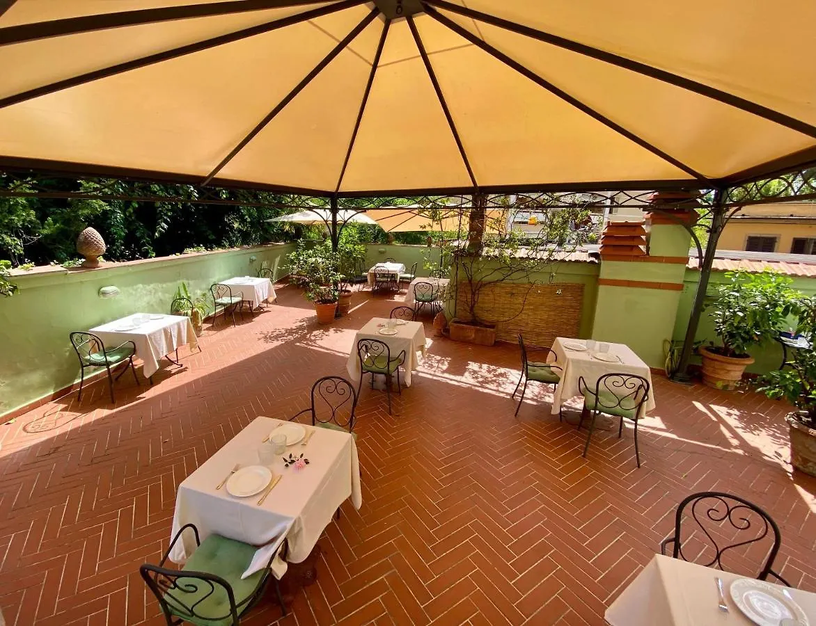 Hotel David Florence Italy