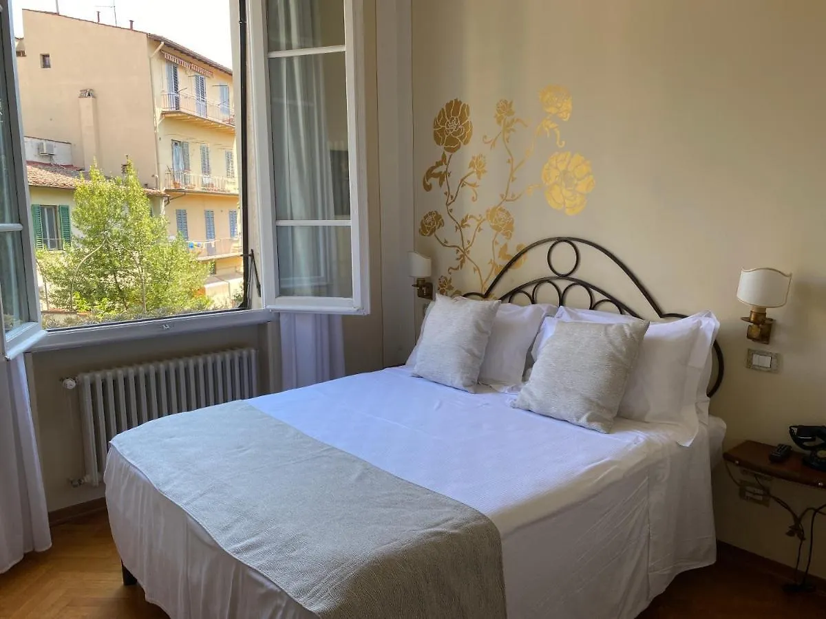 Hotel David Florence